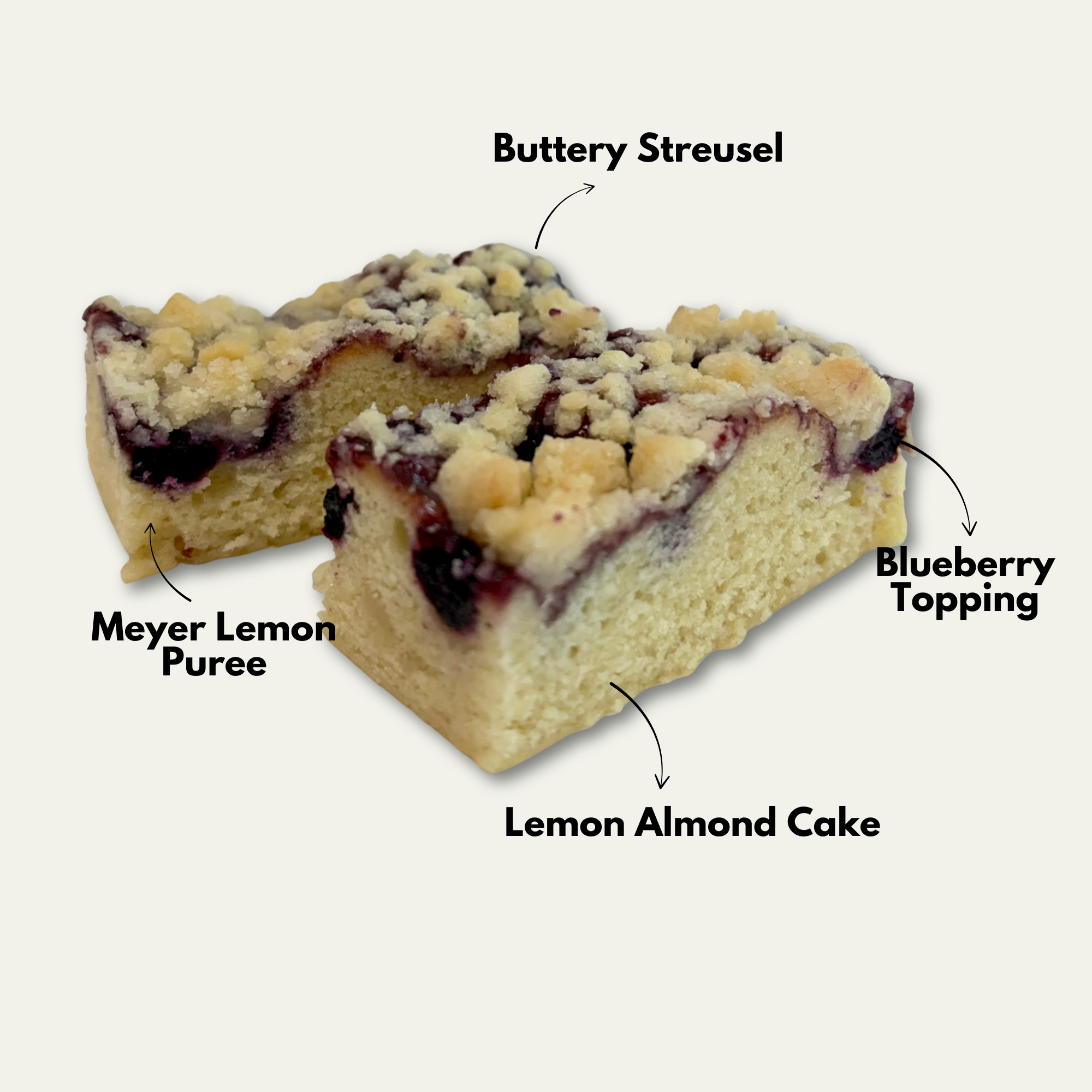 Meyer Lemon Blueberry